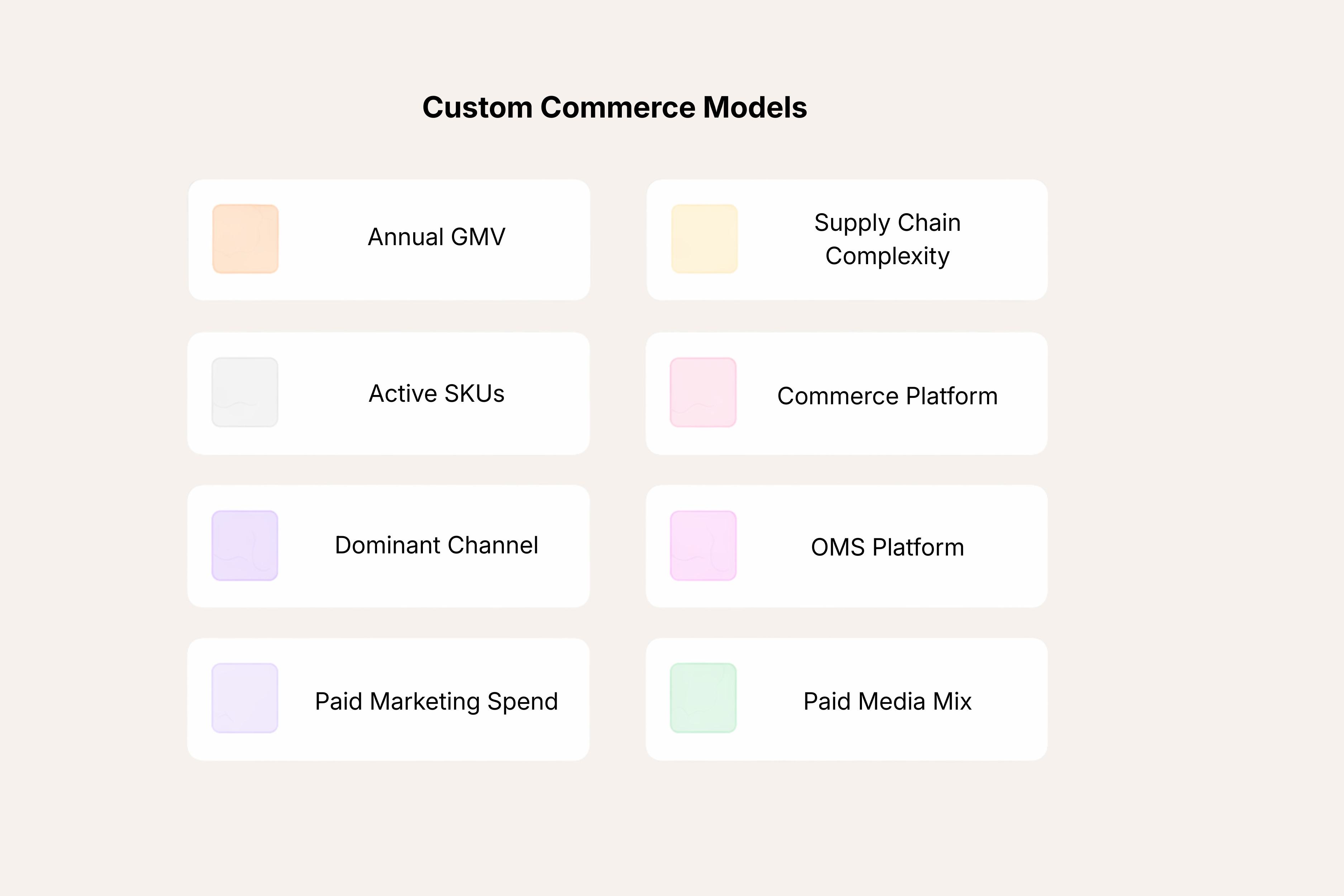 Commerce illustration for bespoke intelligence beyond generic firmographics.