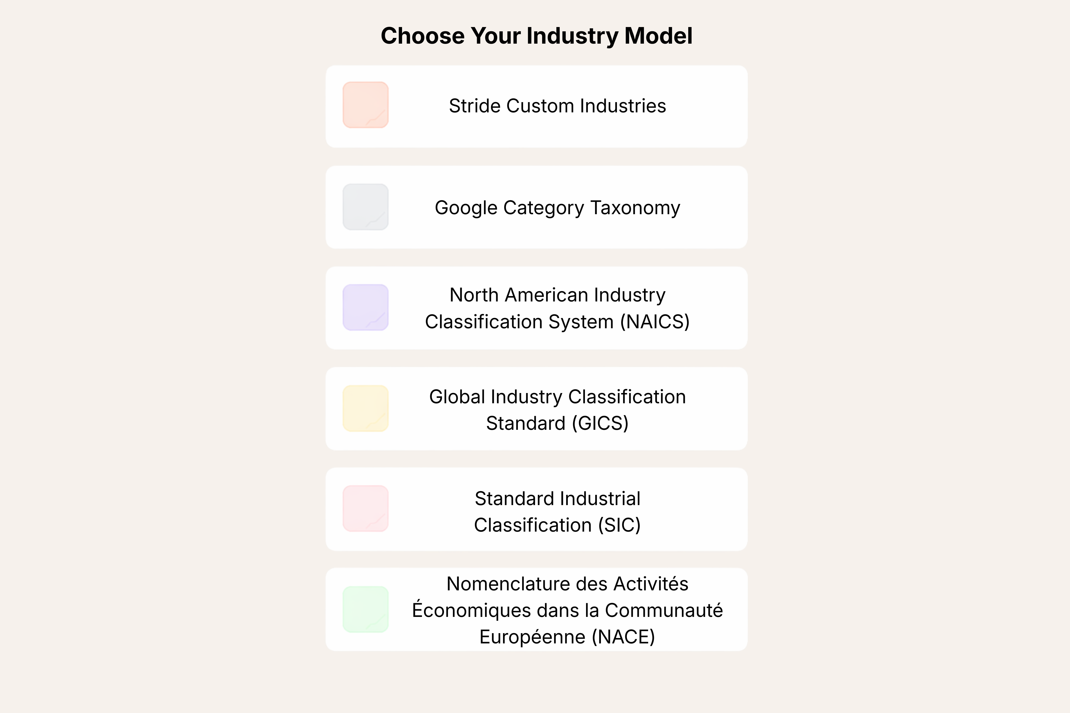 Cross-industry illustration for generic enrichment missing what matters by sector.