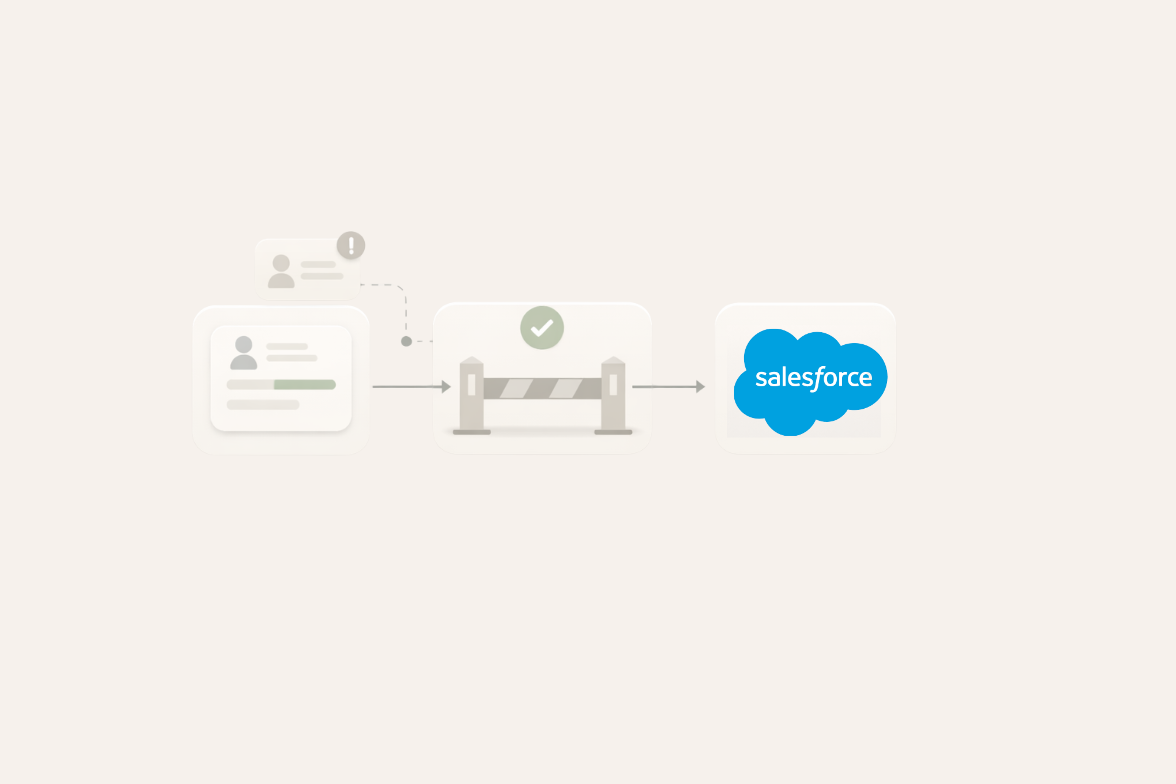 GTM Ops illustration for safe rollout controls and approvals.