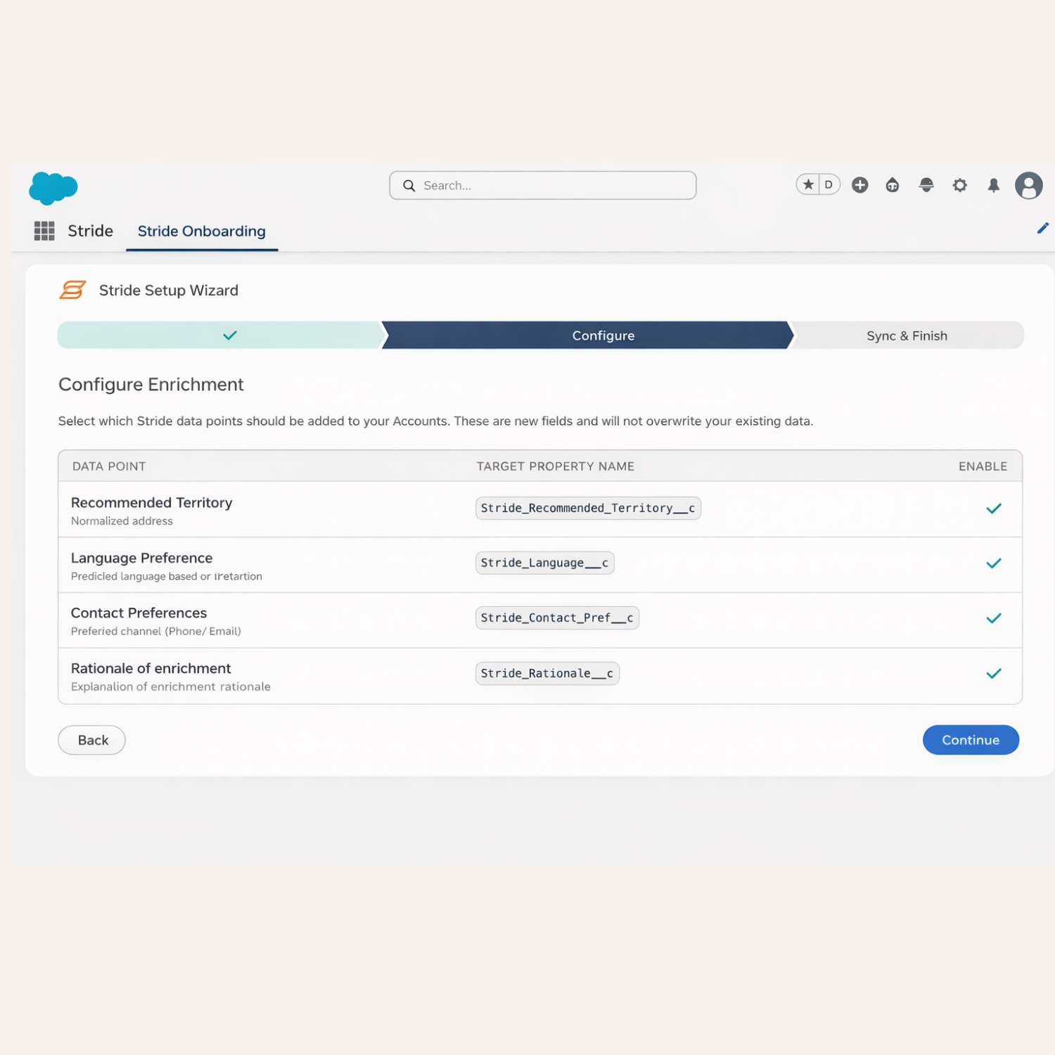 Connected systems integration overview graphic.